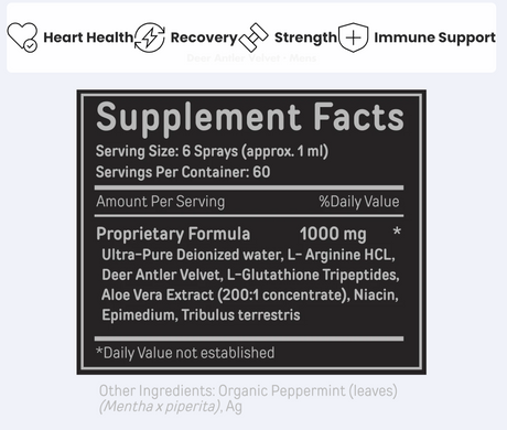 Bucked Up - Deer Antler Extract Post Recovery Spray