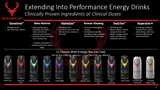Bucked Up Energy Drinks Case of 12 — Boldly Free American ready-to-drink energy can — image 3